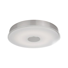 Kuzco Lighting Inc FM7620-BN - Parker Brushed Nickel Flush Mounts